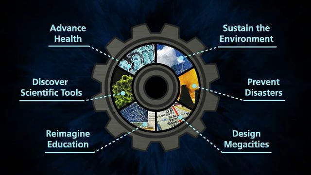 Engineering impact graphic from the USC Viterbi Graduate Engineering School film